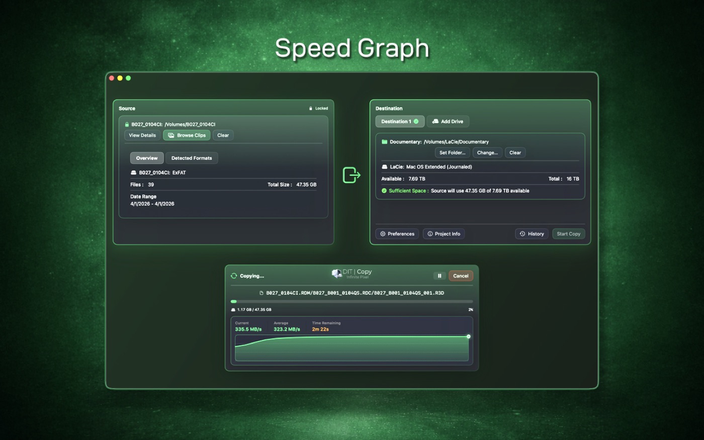 DitCopy copying camera footage with source, destination, and live speed graph